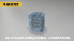 3D打印隨形水路拋光，斯曼克磨粒流可以做到！