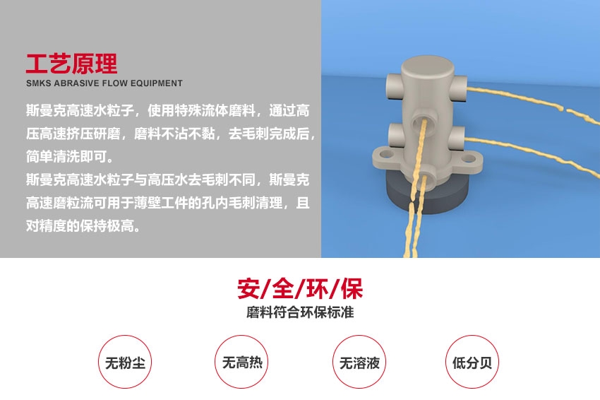 磨粒流<a href='http://www.yunqianba.cn' target='_blank'><u>去毛刺機(jī)</u></a>廣泛應(yīng)用于<a href='http://www.yunqianba.cn' target='_blank'><u>交叉孔去毛刺</u></a>,<a href='http://www.yunqianba.cn' target='_blank'><u>內(nèi)孔去毛刺</u></a>,微孔去毛刺,齒輪去毛刺
